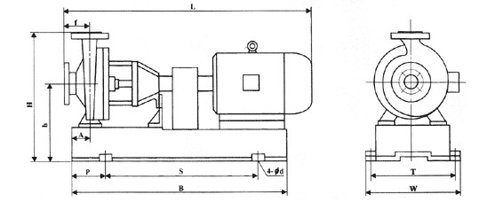 IHF型襯氟塑料離心泵,襯氟離心泵規(guī)格，襯氟離心泵價(jià)格，襯氟離心泵廠家